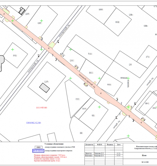 Кадастровые работы