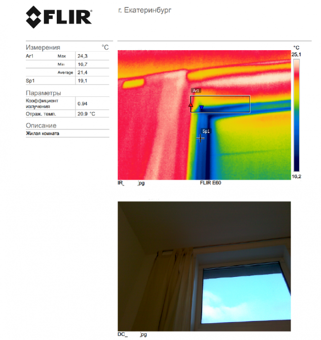 Строительная экспертиза окон