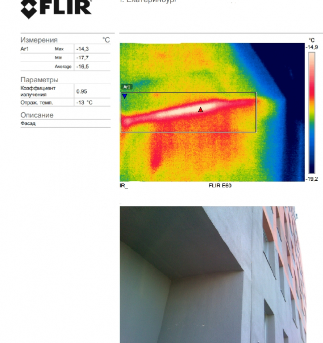 Тепловое обследование