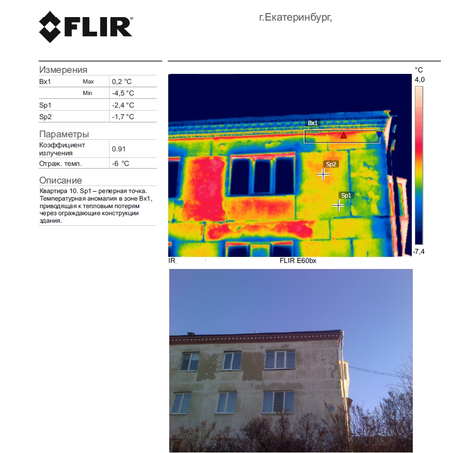 Тепловизионное обследование зданий